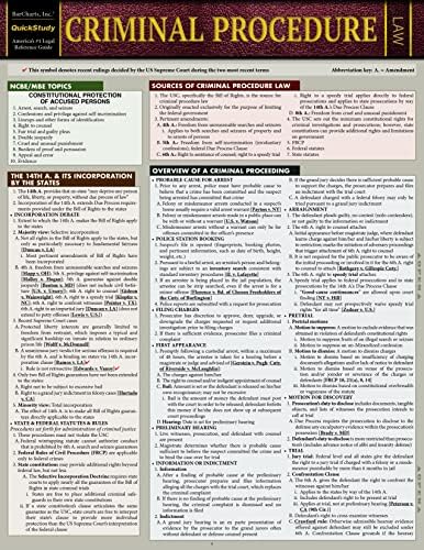 Emanuel CrunchTime for Criminal Procedure (Emanuel CrunchTime