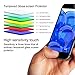 Carebol Anti Blue Light Tempered Glass Screen Protector for iPhone 8 Plus,7 Plus,6s Plus,6 Plus [5.5