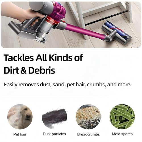 Brush Head for Dyson V7 V8 V10 V11 V15 Vacuum Cleaner Electric Rotary Brush Replacement for Dyson SV10 SV11 SV12 SV14 SV17 SV28 SV47 Motorhead Turbine Tip for Carpets, Parquet and Hard Floors