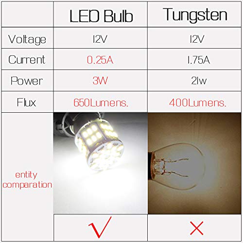 Aucan 12v Super Bright Low Power 20Pcs x 650 Lumens 1156 BA15S 7506 1141 1003 1073 54 SMD Led Light bulb Use for Back Up Reverse Lights,Brake Lights,Tail Lights,Rv lights 6000K Xenon White