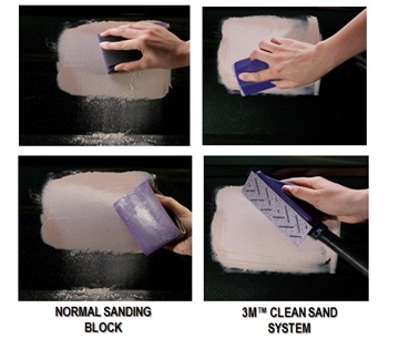 Less dust from sanding by using the 3M Clean Sand System Kit