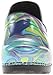 Sanita Women's Professional Hendrix Mule