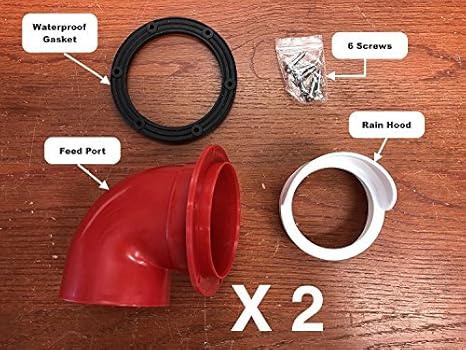 Rentacoop Diy Chicken Feeder Kit For Poultry Including Guineas