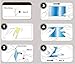 Fintie 3-Pack Clear Premium Screen Protector Film Guard for Apple iPad 2, iPad 3 and iPad 4 (The New iPad, 3rd and 4th Generation)