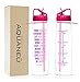 AQUANEÜ 30oz Motivational Inspirational Fitness Workout Sports Water Bottle with Time Marker | Measurements | Goal Marked Times for Measuring Your H2O Intake, BPA Free Non-Toxic (Think Pink)