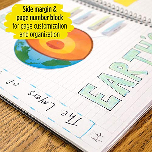 Five Star Interactive Notebook - Image 5