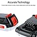 Biswaye 4.0Ah 20V Lithium Battery LBXR20 Compatible with Black and Decker 20V Max Battery LBXR2520 LBXR2020 LB2X3020 LBX20 LB2X4020 & LST522 LHT2220 LST300 20-Volt Max Cordless Power Tools (2-Pack)