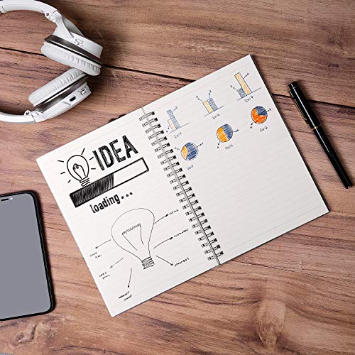 Labkiss-Spiral-Notebook-A5-Wide-Ruled-Journals-Bulk-80-Sheets-per-Book-Thick-Paper-Travel-Journaling-Set-for-Travelers-Students-Office-Wirebound-Diary-Planner-57x83-inch-4-Pack