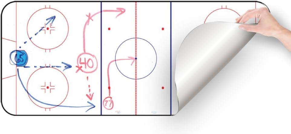 Hockey Coaching Dry Erase Board, 15 x 32 in, 38 x 81 cm Ice Hockey Whiteboard Diagram, Stain Proof Dry Erase Surface, Restickable Adhesive Backing, and PE Foam Layer for Smooth Writing Anywhere