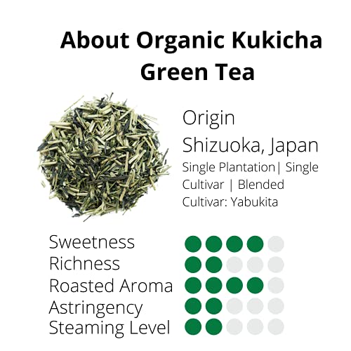 Ocha & Co. Organic Green Tea Kukicha Green Tea from Stems & Leaf