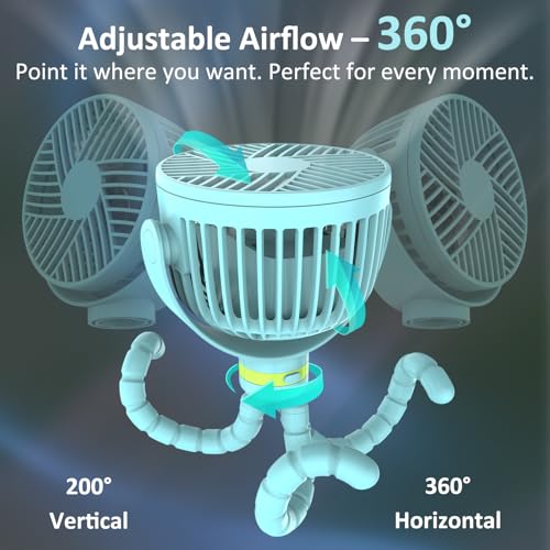 ITSHINY Ventilatore per Passeggino, 8000mAh Ventilatore Portatile Usb Ricaricabile, Ventilatore da tavolo con Treppiede flessibile 4 velocità per Passeggino, Tapis Roulant, Culle, Tenda