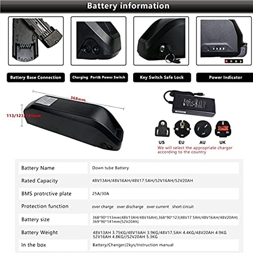 BAFANG BBSHD BBS03 48/52V 1000W Mid Motor Ebike Conversion Kit 