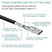 [3 Pack] USB Type C Cable, iVoler USB A to C [3.3ft/1m] 56k ohm Resistor Hi-speed USB 2.0 Data Syncing & Charging Cable for LG G5, HTC 10, Nexus 6P/ 5X, Oneplus 2 / 3 and More