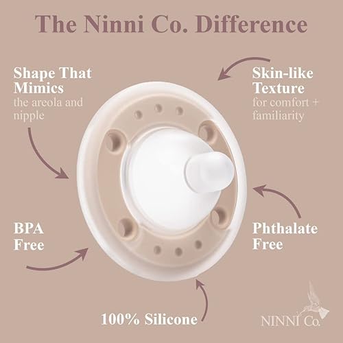 Ninni Co Breastfeeding Promoting Pacifier Patented Orthodontic