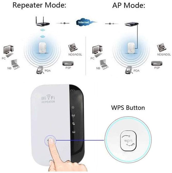 Super Boost WiFi WiFi Range Extender Up to 300Mbps