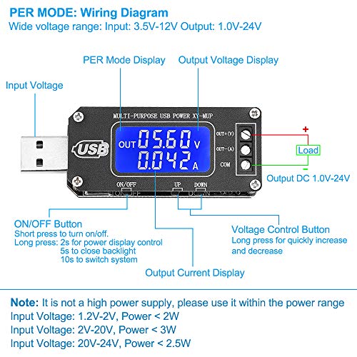 PEMENOL DC-DC USB Step UP/Down Power Supply Module 3.5V-12V to 1.0V-24V Adjustable Boost Buck Converter Voltage Regulator Board Digital Display Voltmeter Ammeter Power Time Battery Capacity Tester