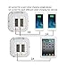 Crack LED USB Quick Charger Station 2A LED Glow Wall Charger Dual USB Power Adapter Travel Home Charger for iPad mini/ iPhone 5,5s,6,6 plus/ Samsung Galaxy S4,S5,S6 - Night light function (blue)