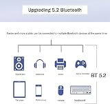 Potadak MT7921 WiFi 6 AX200 Desktop Laptop Card 2.4G 5G Gigabit Bluetooth 5.2 view 5