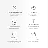 MERCUSYS AX3000 Whole Home Mesh Wi-Fi 6 System 5000 sq ft 150 Devices Halo H80X view 5