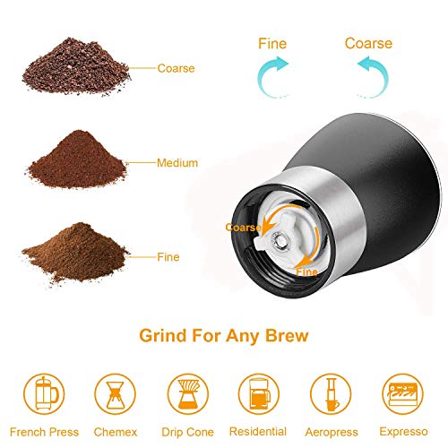 Manual Coffee Grinder, Ceramic Burr Hand Coffee Grinder Mill