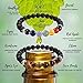 Ezina Designs Meditation 2 for 1 Lava Rock Bead Essential Oil Diffuser 7 Chakra Gemstone Healing Bracelet Tigers Eye Combo Stretch Bracelet. Set of 2 Health Wellness Unisex Bands