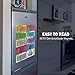 Mlife Keto Cheat Sheet Magnets(10 Pcs), Ketogenic Diet Products for Beginners, Quick Guide Fridge Magnet Reference Charts for 171 Ingredients, Keto Recipe