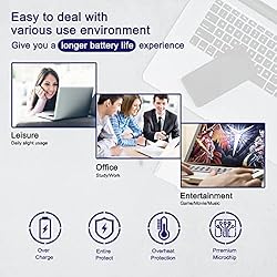 SUNNEAR 0G74G Laptop Battery Replacement for Dell