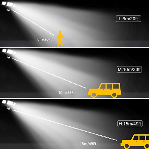 39W LED Security Lights Motion Outdoor 3000 Lumen 5000K BBOUNDER Motion Sensor Lights Waterproof IP65 ETL Certificated 3-Head Adjustable Flood Light for Entryways Stairs Yard and Garage