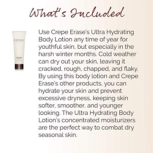 Crepe Erase Ultra Hydrating Body Lotion TruFirm Complex (7.5