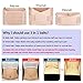 Leewin Postpartum Belly Wrap Waist 3 in 1 Pelvis Belt Body Shaper Postnatal Shapewear