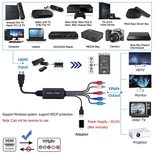 HDMI to Component Converter Cable, HDMI to YPbPr Converter, HDMI to 5RCA RGB Converter Supports 4K Video Audio Converter Adapter HDMI V1.4 for DVD, PSP, Xbox 360, PS2, Nintendo NGC, Etc