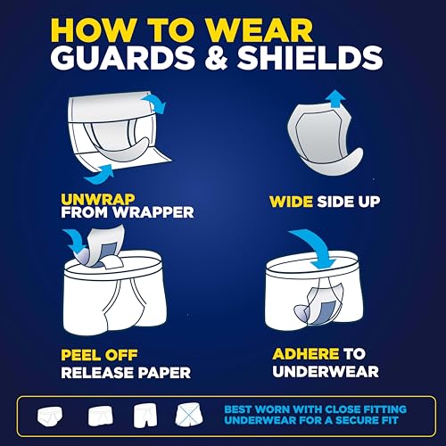 Tena Men Light Incontinence Protective Shield for Men, Bladder Control, Discrete, Light Absorbency, 174 Count