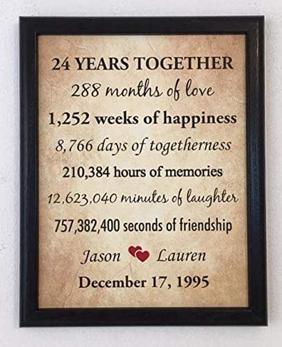 Amazon.com: Framed 24Th Anniversary Gifts For Couple, 24 Year Anniversary Gifts For Him, Gifts ...