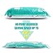 TOPJUM Space Saver Storage Bags for Clothes No Vacuum or Air Pump Needed Travel Compress Vacuum Roll-Up Reusable Storage Bags Perfect Packing Organize (8, 4 Large (28