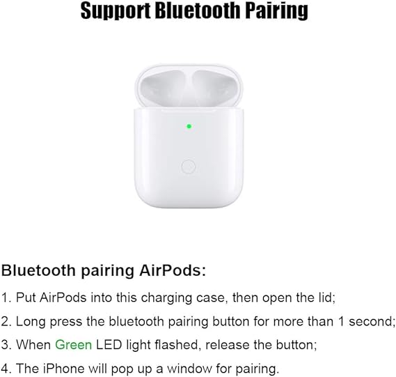 Ersatz Kabelloses Ladecase Kompatibel Mit Kopfhorer 1 Amazon De Elektronik