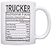 ThisWear Truck Driver Gifts Trucker Nutritional Facts Label Big Rig Long Haul Gift 11oz Ceramic Coffee Mug with Handle