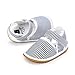 CoKate Baby Boys Girls Sandals Rubber Sole Outdoor First Walker Toddler Girls Boys Summer Shoes(5.5Toddler, Blue Strip)