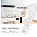 Smart Power Strip 2.4G WiFi Plug TONBUX Multiple Outlet Surge Protector USB Remote App Control Timing Schedule Voice Control with Alexa Google Home IFTTT