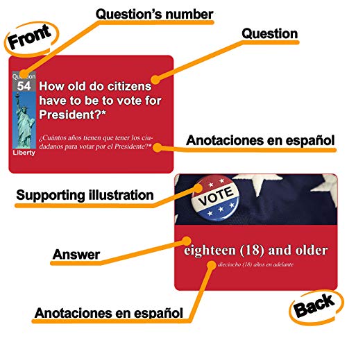 US Citizenship test civics flash cards for the naturalization exam with