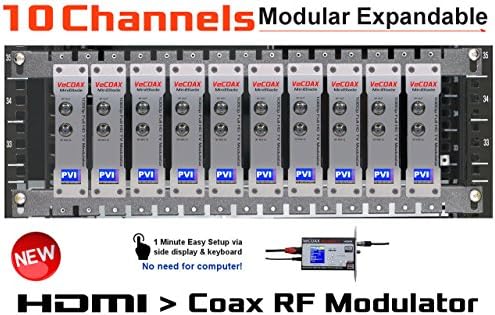 VECOAX BLADE 10 2018-10 CHANNELS HDMI MODULATOR - HDMI Video Distribution Over TV Coax Cables To All TVs in Every Room - FULL HD 1080p ENCODING with Dolby