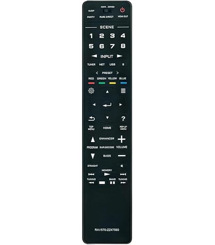 Amazon.com: ZZ475600 RAV570 RXV685 RXA780 Yamaha Remote Control