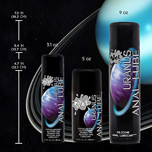 Wet uranus
