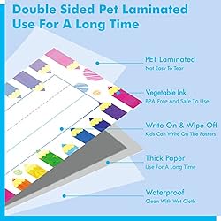 40PCS Desk Nameplates, Double Sided PET Film Desk