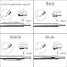 SMTTW 4-in-1 Multicolor pen-multi color pen in one-mechanical pens- Metal Cased Multifunction Pen - Black Ball Pen, Blue Ball Pen, Red Ball Pen and 0.5mm Mechanical Pencil (Silver)