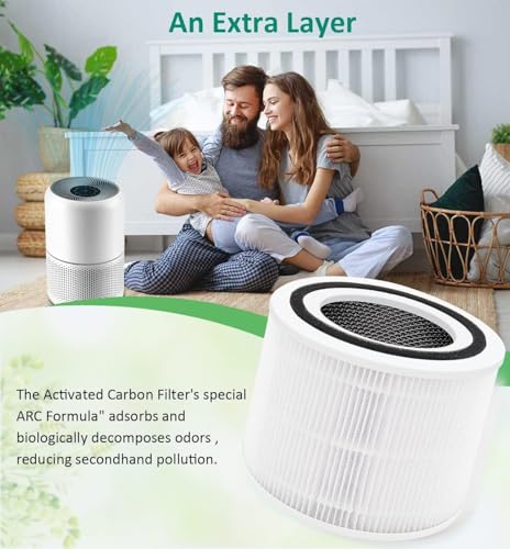 Bedavol 2 Pack Replacement Air Filters for LEVOIT Core 300 & 300S, High-Efficiency Activated Carbon, 3-in-1 True HEPA, Compatible with Core300-RF, White