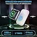 STOON for Apple Watch Wireless Charger, Portable Magnetic Charger Stand with Switch and Power Indicator for Travel Outdoor, 1000mAh Power Bank for Apple Watch Series 5/4/3/2/1/Nike+