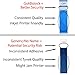Heavier Tyvek Wristbands 7.5 Mil - Goldistock Select Series with Box - Neon Blue 500 Count - ¾” Arm Bands - Paper-Like Party Armbands - Upgrade Your Event - Extra Security & Convenience