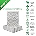 20x25x1 MERV 13 ( MPR 2200 ) AC Furnace Air Filters. Box of 6