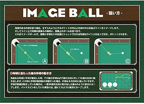 Amazon ビリヤード How To ポスター 狙い方 B2サイズ 515 728 1枚 Just Do It ビリヤード