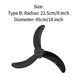 Zaldita Plastic Fan Blade Replacement for Standing